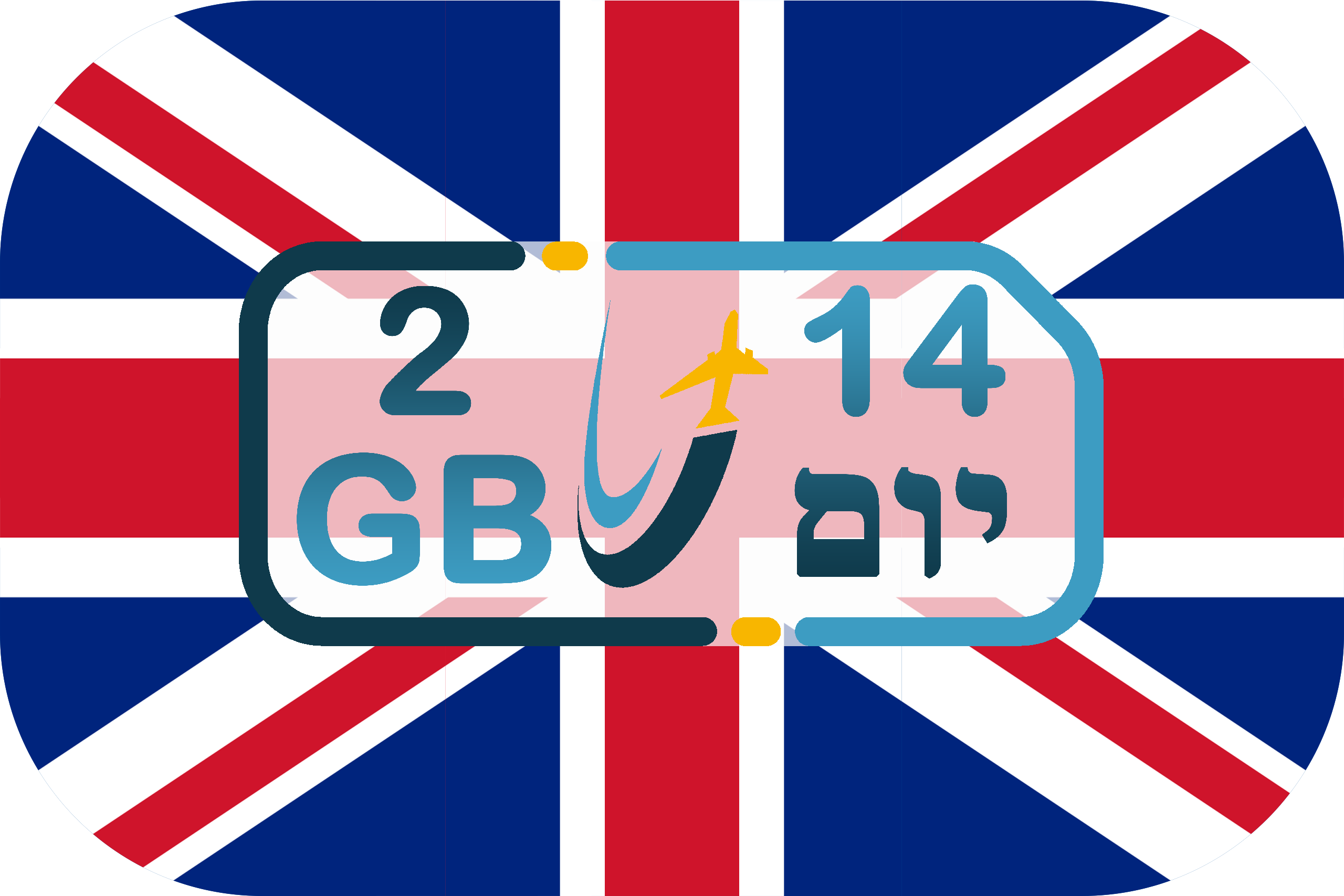 כרטיס סים באנגליה – גלישה 2GB (בתוקף ל- 14 יום)