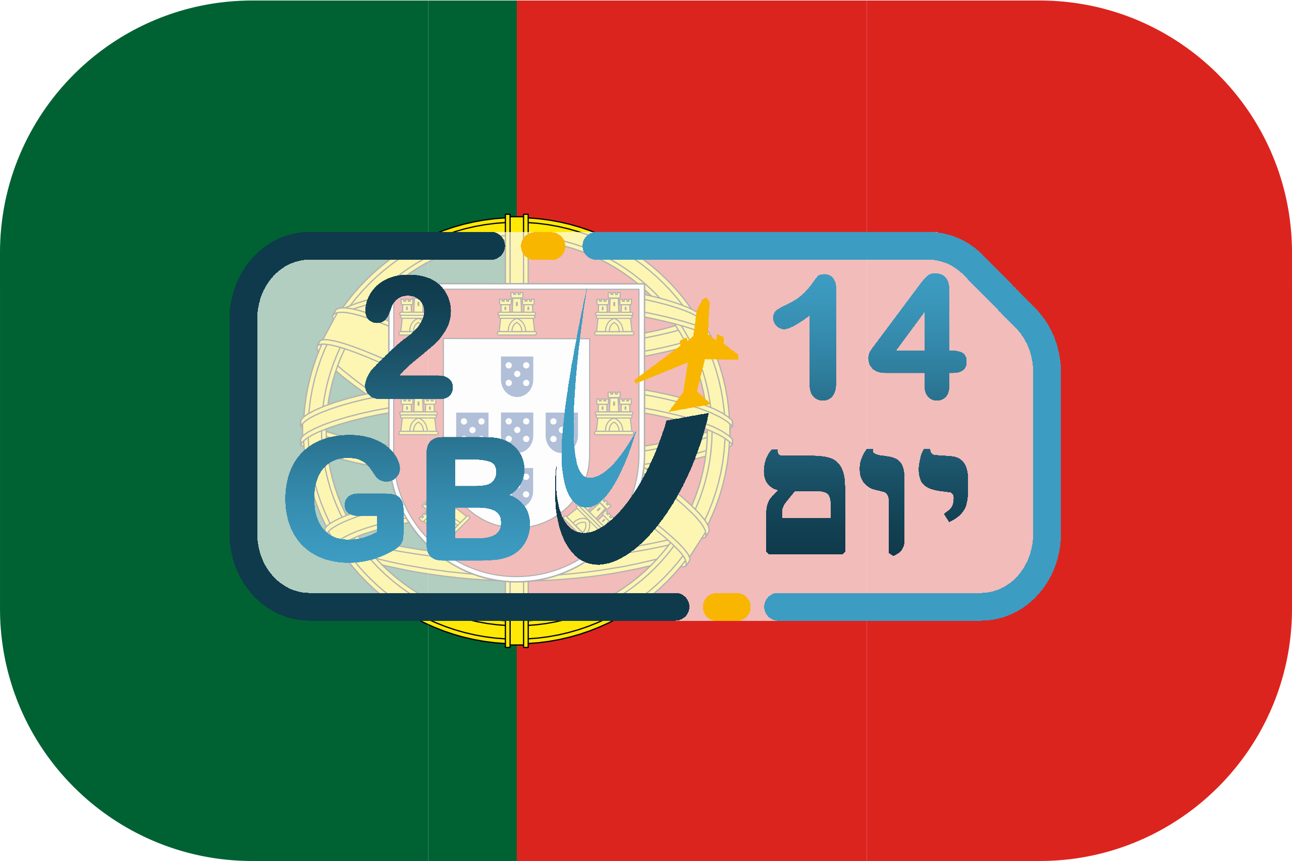 כרטיס סים בפורטוגל – גלישה 2GB (בתוקף ל- 14 יום)